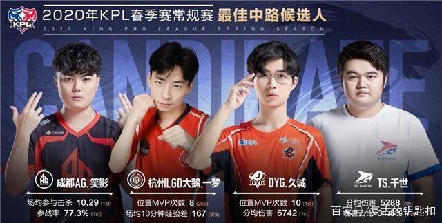 而与此形成