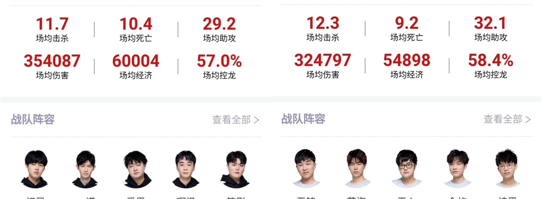 在当今社会