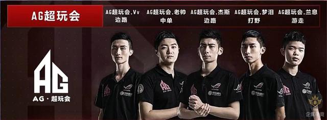 球联赛中的