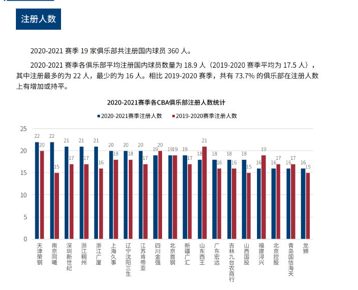 窗口做出明
